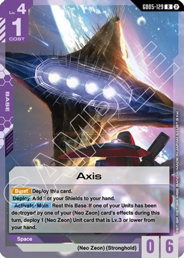 Axis