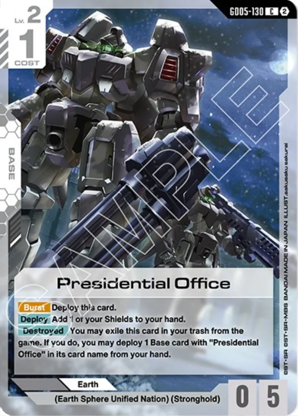 Presidential Office